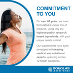 Douglas Laboratories DHEA Capsules - Micronized

