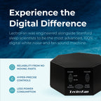 LectroFan Classic Sleep Sound Machine | Adaptive

