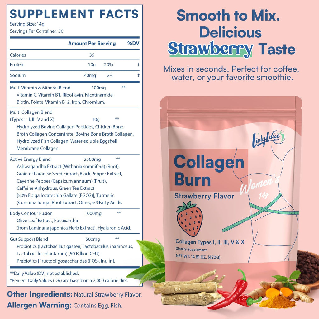 LivLyLuxe Collagen Burn Powder for Women Metabolism Support

