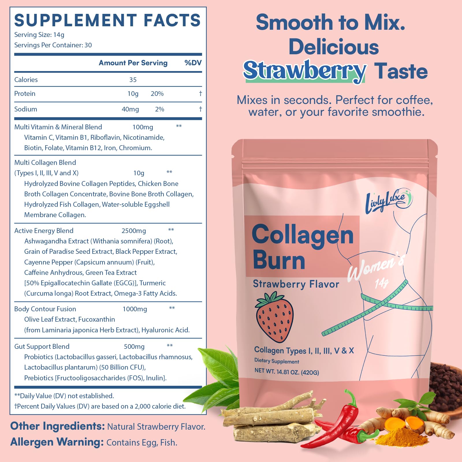 LivLyLuxe Collagen Burn Powder for Women Metabolism Support

