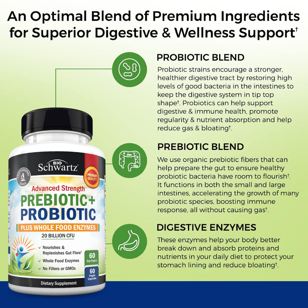 BioSchwartz Probiotic & Prebiotic Digestive Supplement

