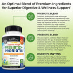 BioSchwartz Probiotic & Prebiotic Digestive Supplement

