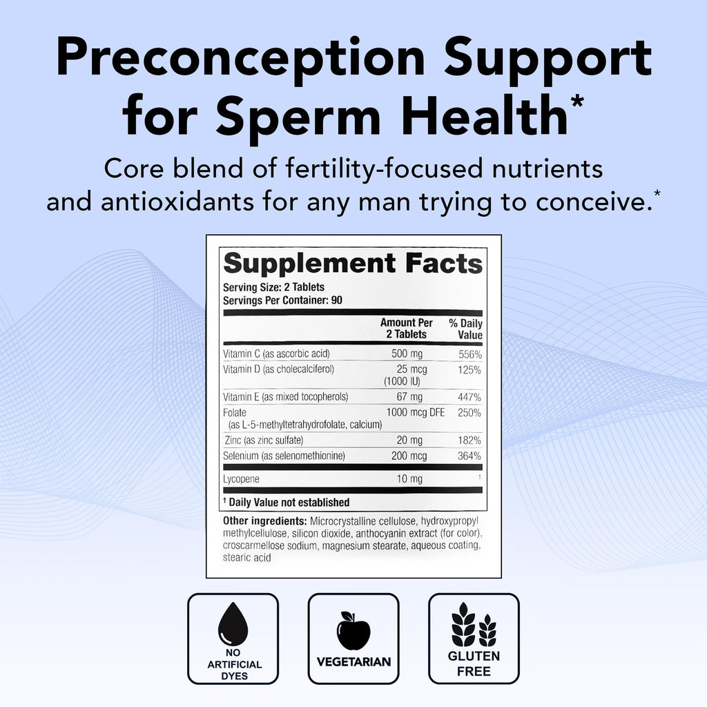 Theralogix ConceptionXR Men Fertility Supplement

