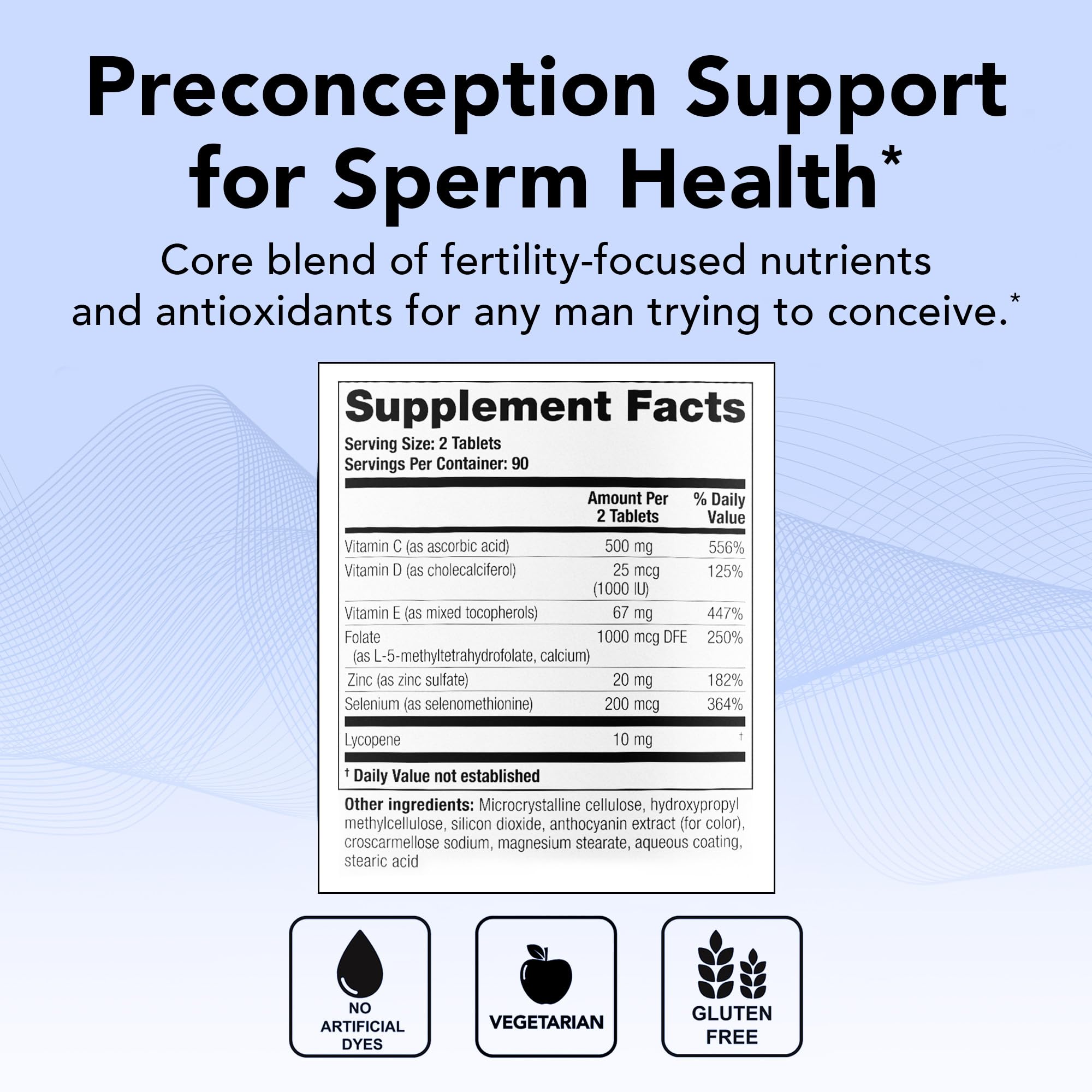 Theralogix ConceptionXR Men Fertility Supplement

