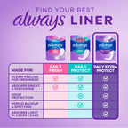 Always Pantyliners Anti-Bunch Xtra Protection Unscented

