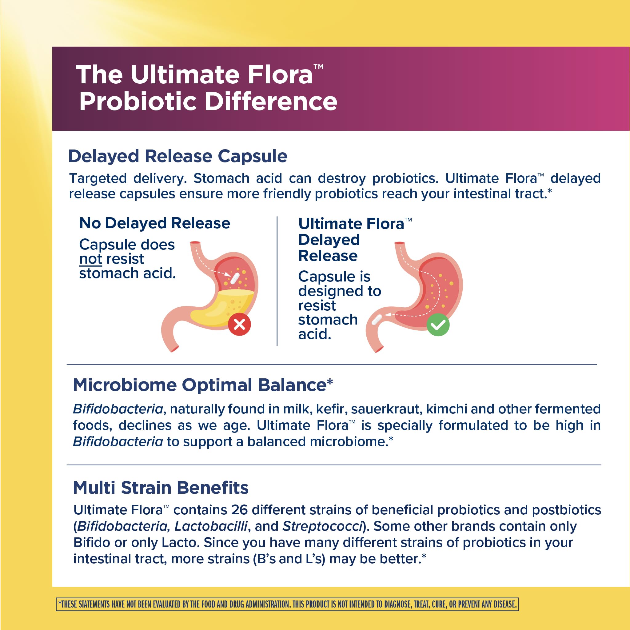 Renew Life Ultimate Flora Probiotics | Probiotic Supplement

