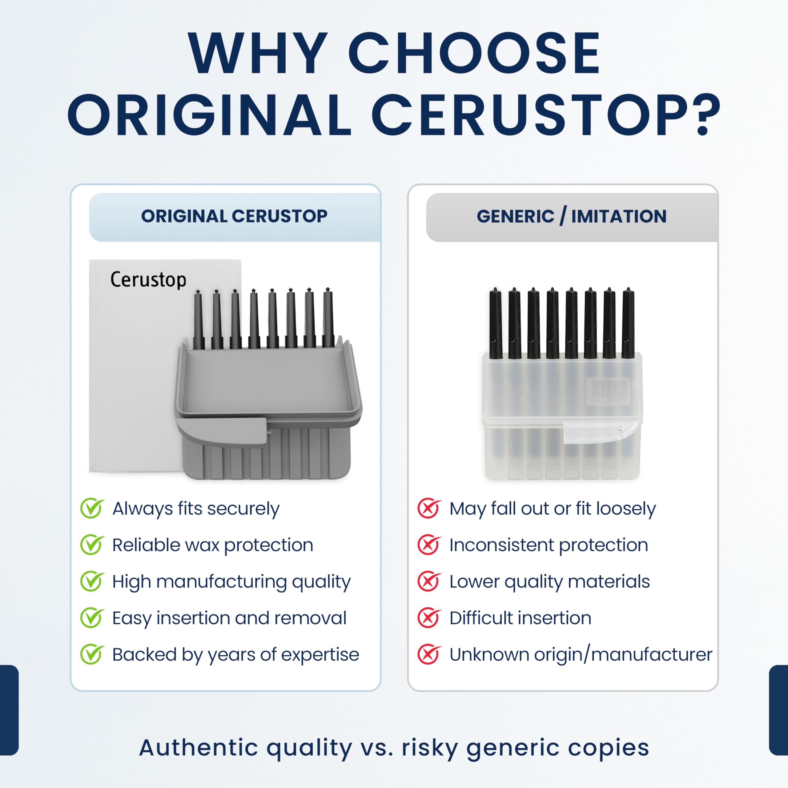 Cerustop Hearing Aid Wax Guards - Replacement Filters

