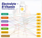 CELCLENE Daily Wellness Formula Supplement

