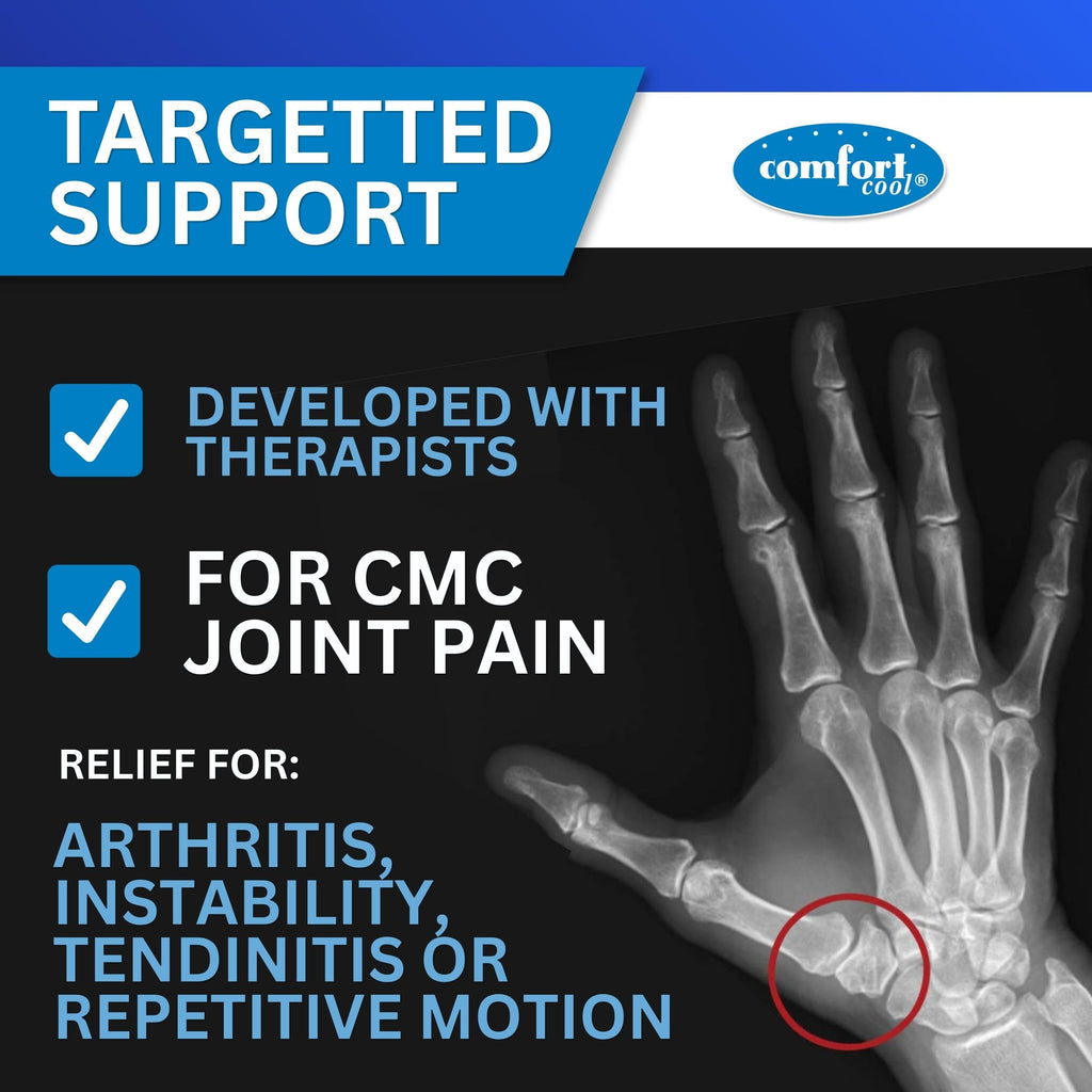 Comfort Cool CMC Thumb Brace - Arthritis Restriction Splint

