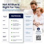 Nutricel Methylene Blue Capsules USP Grade


