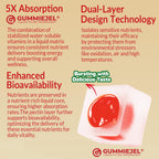 Neviss B Complex Gummies – Methylated B Vitamins

