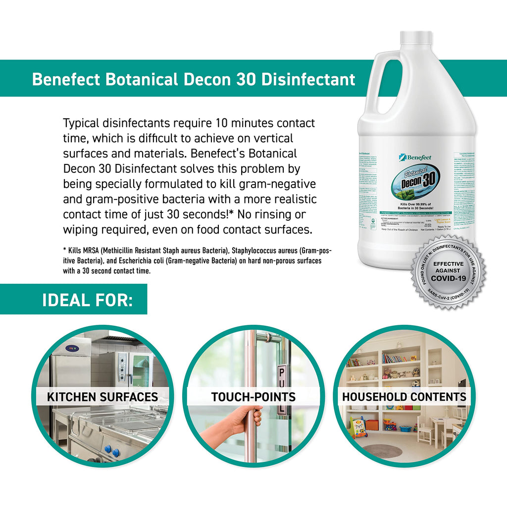 Benefect Botanical Decon 30 Disinfectant Cleaner

