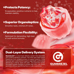 Gummy Multivitamin for Adults - Daily Nutrition Support

