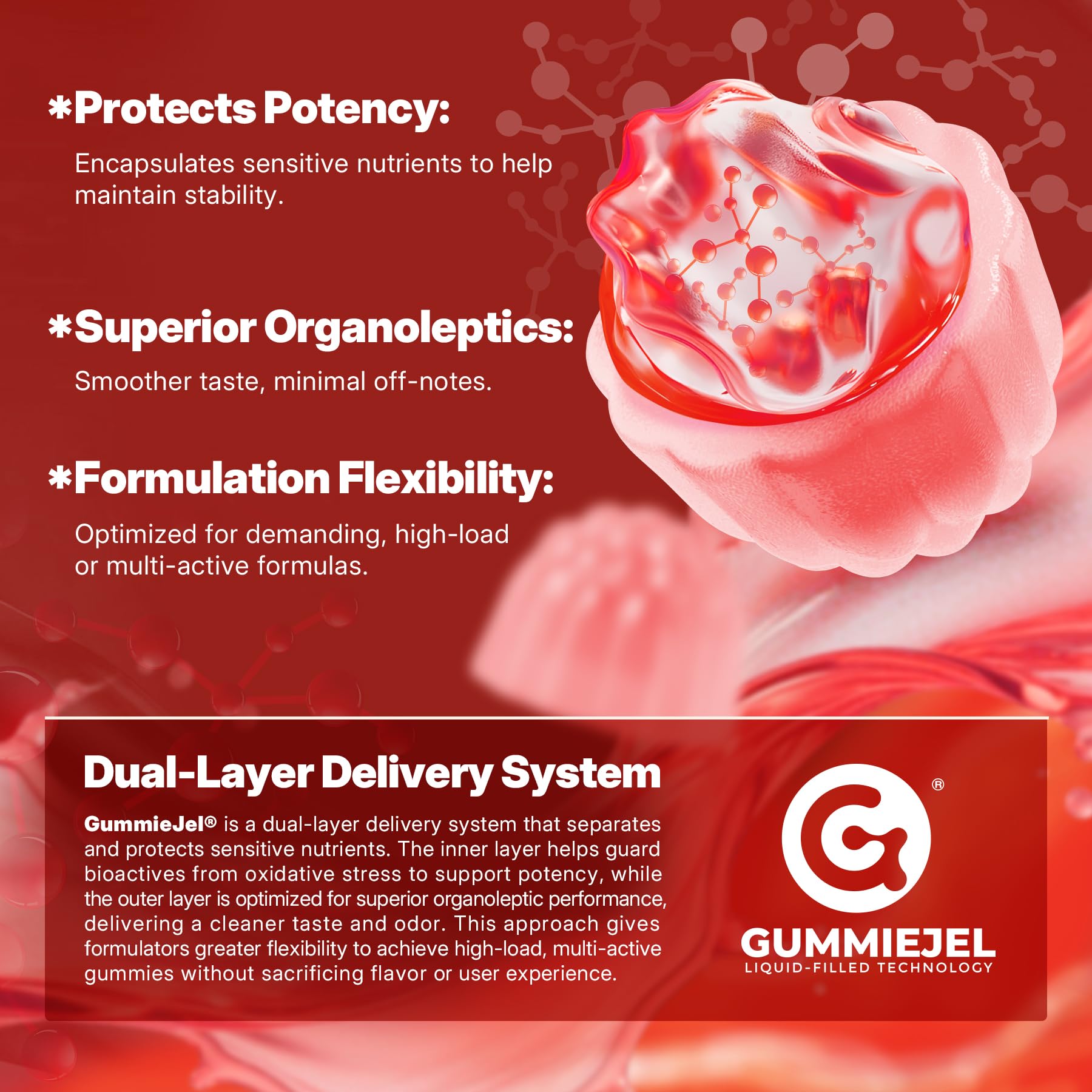 Gummy Multivitamin for Adults - Daily Nutrition Support

