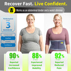 BLITZU Umbilical Hernia Belt - Abdominal Support

