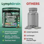 Clean Nutra Lymphatic Support Capsules

