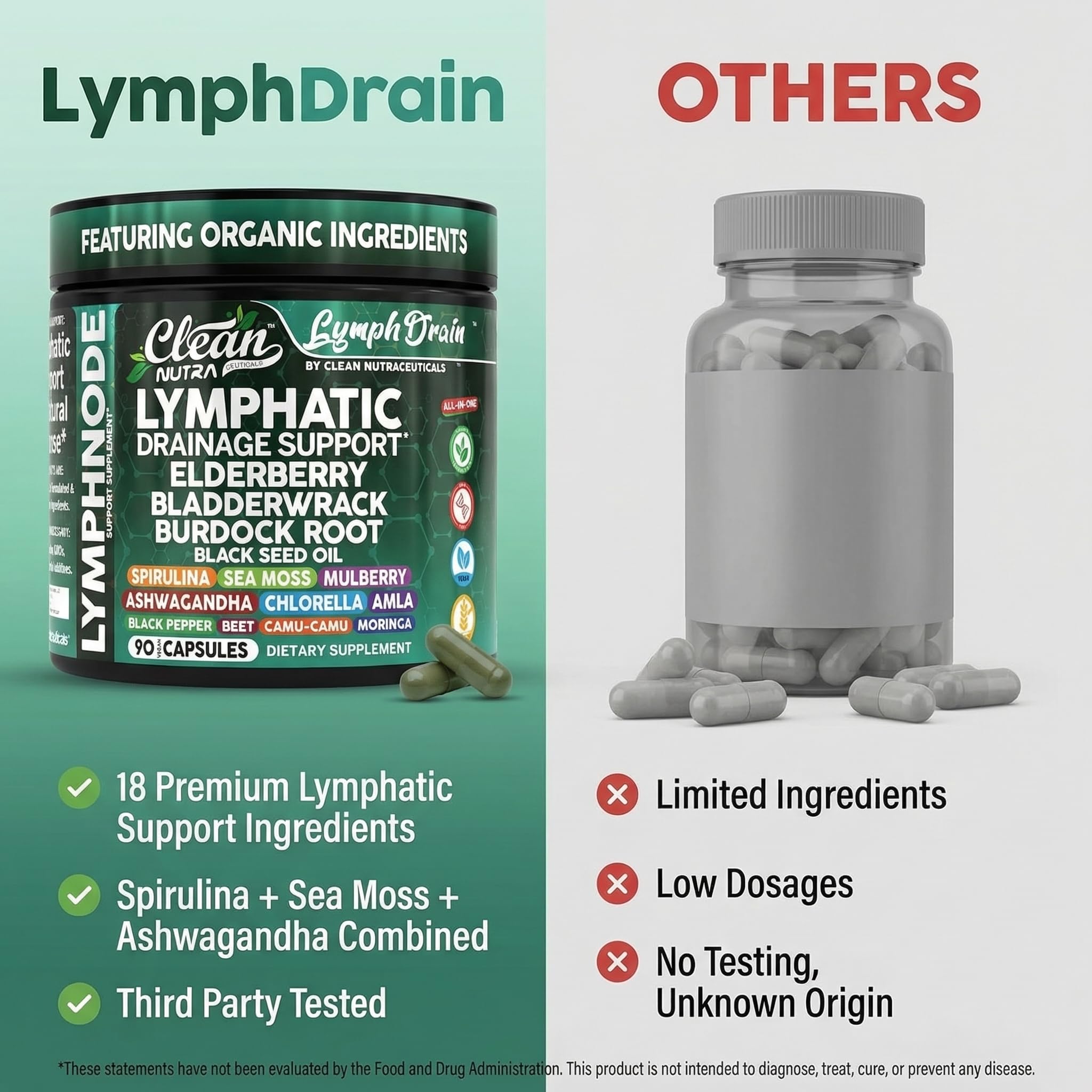 Clean Nutra Lymphatic Support Capsules

