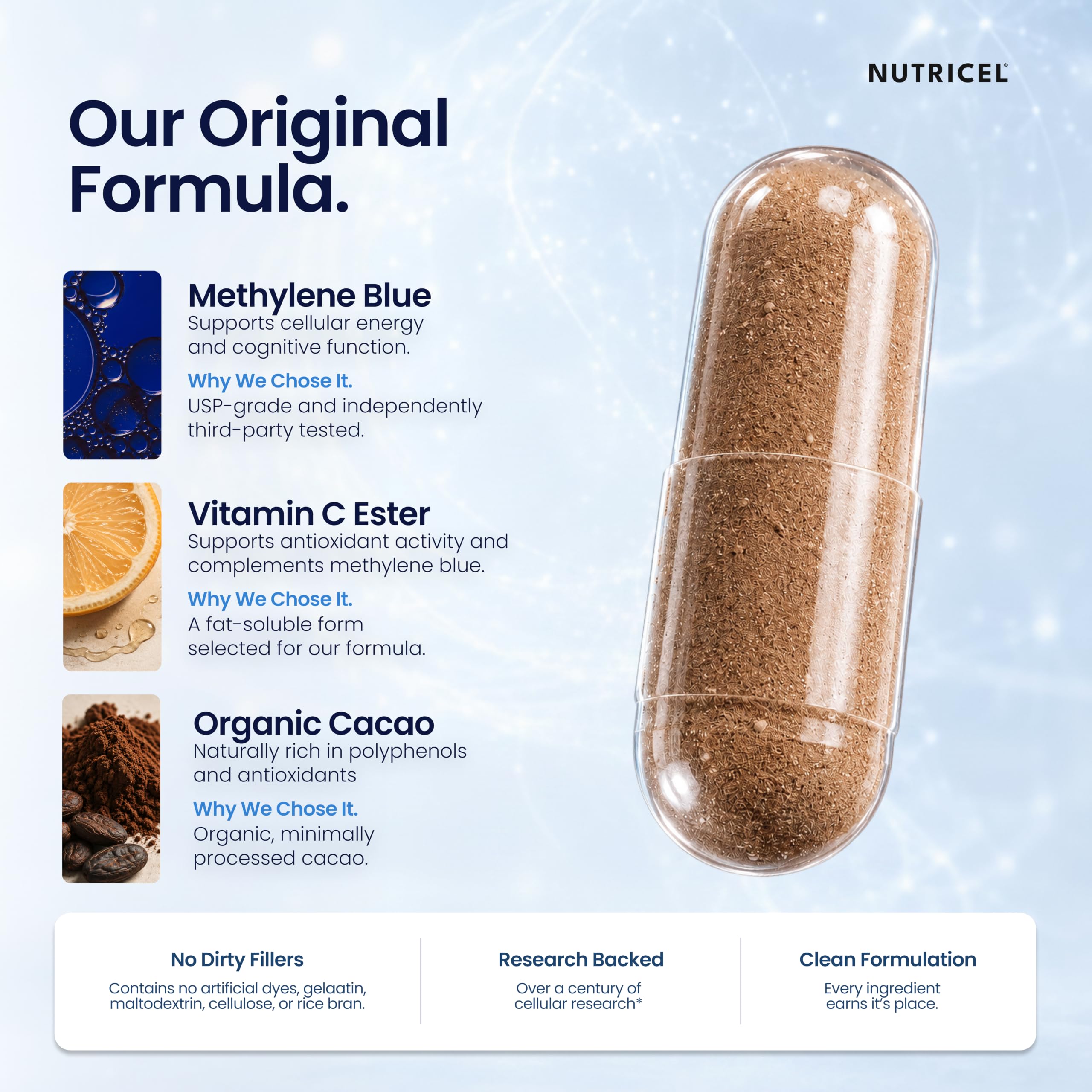 Nutricel Methylene Blue Capsules USP Grade

