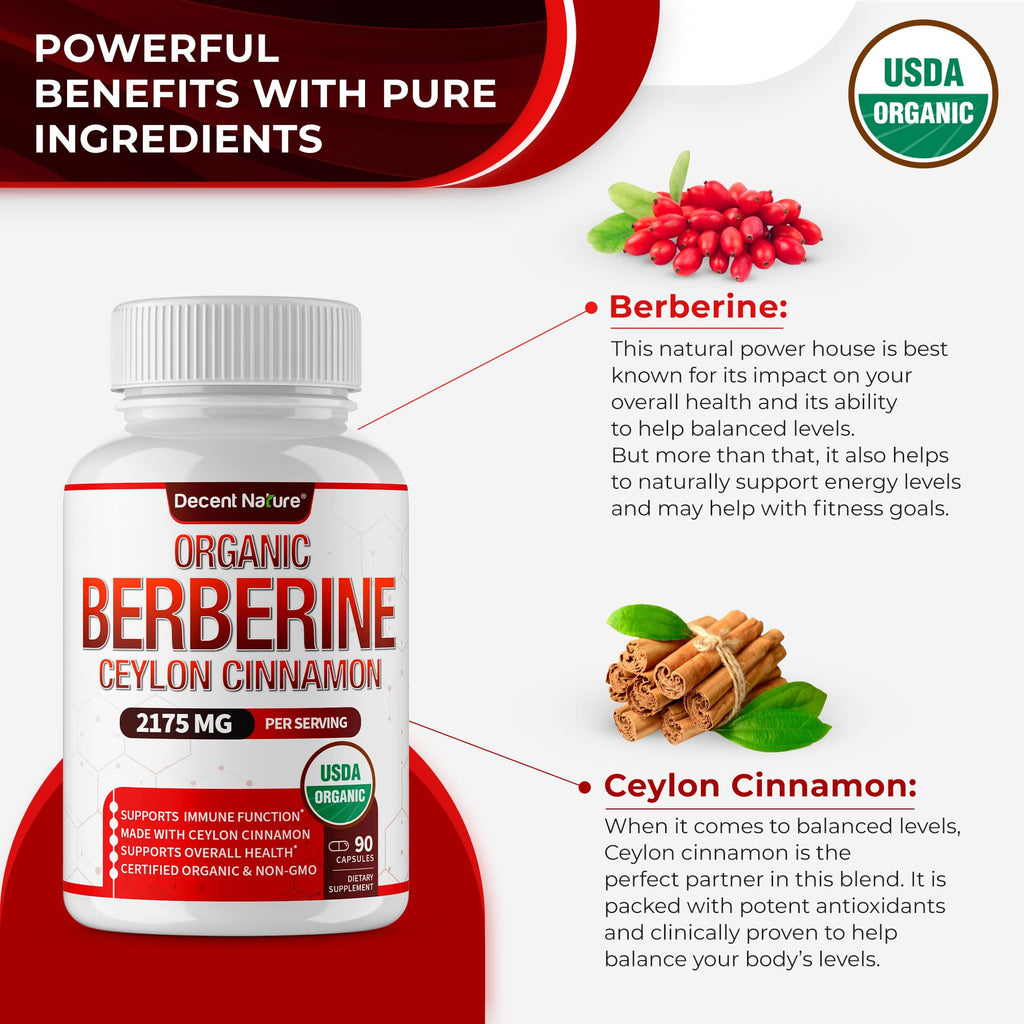 Herbal Wellness Blend for Metabolic Support

