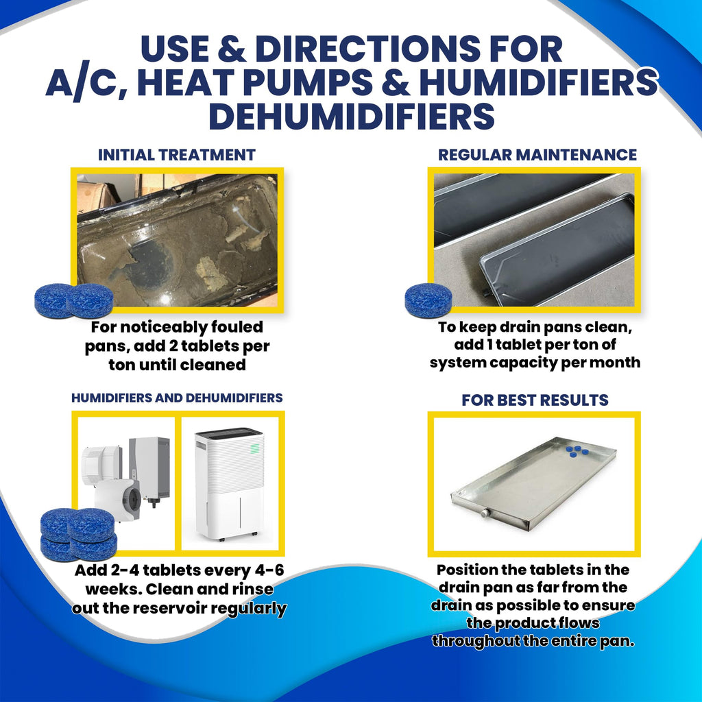 HVAC GUYS Flow Treat Tabs - AC Drain Cleaner

