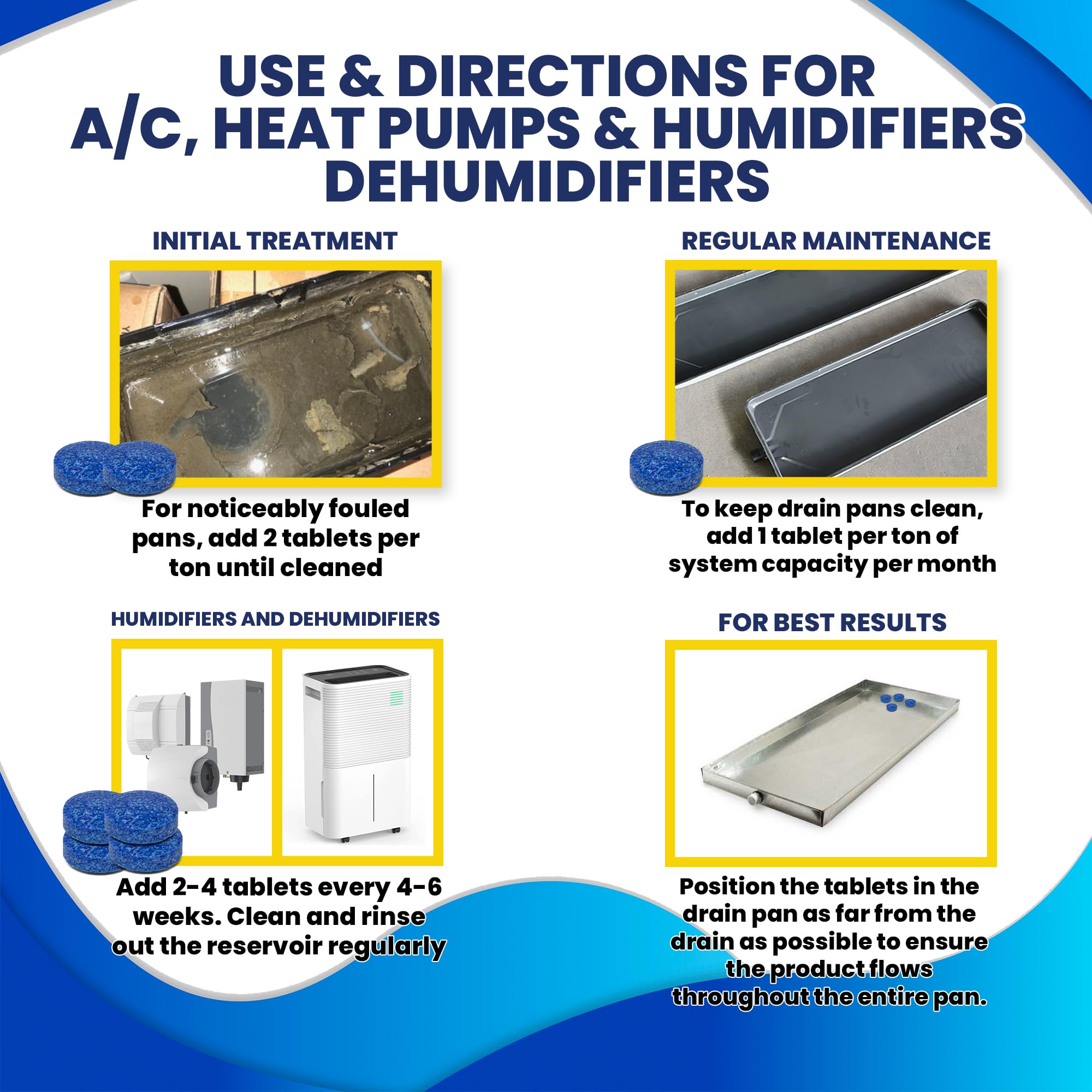 HVAC GUYS Flow Treat Tabs - AC Drain Cleaner


