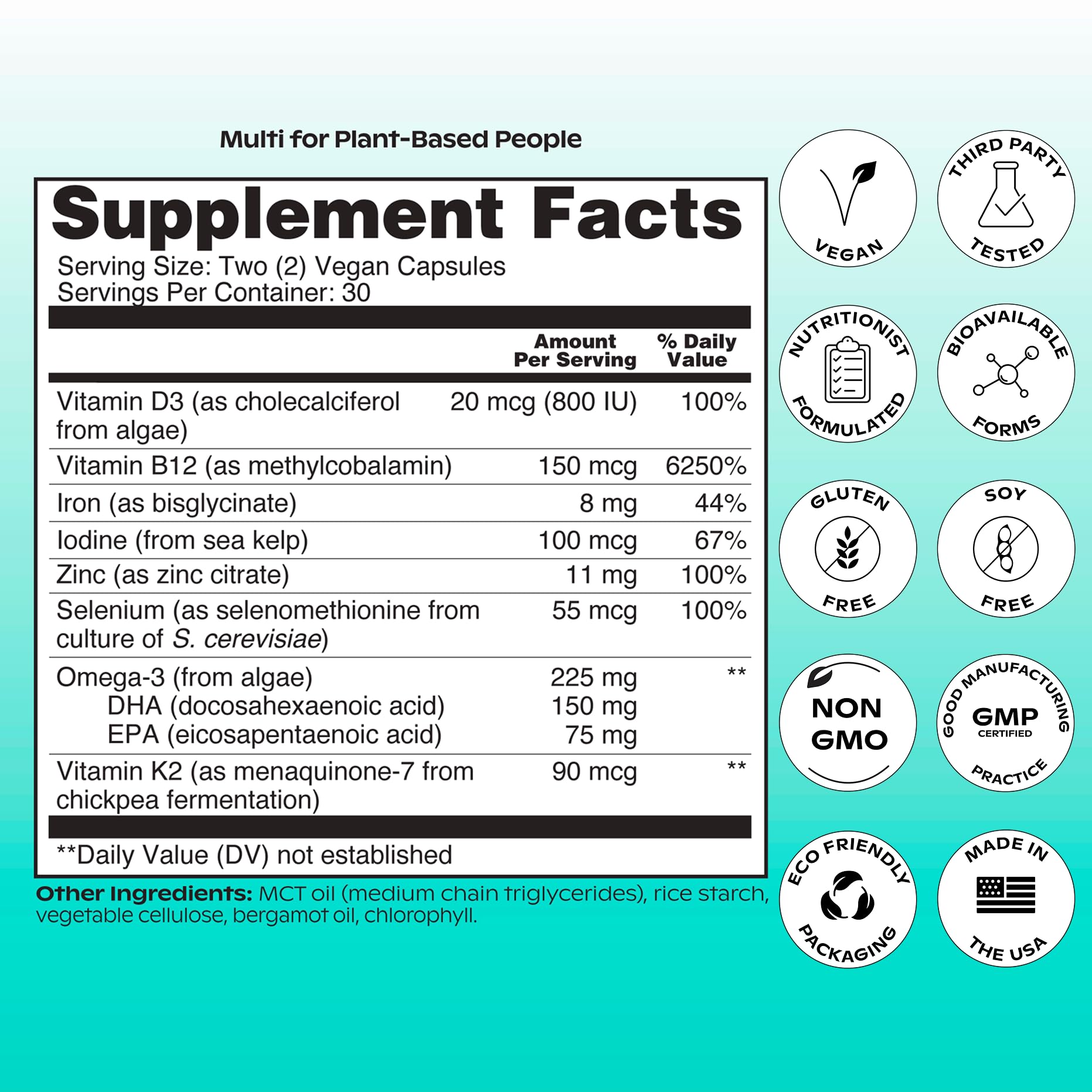 wholier Plant-Based Multivitamin for Energy

