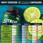 Citrus Bergamot Polyphenol Complex for Daily Wellness

