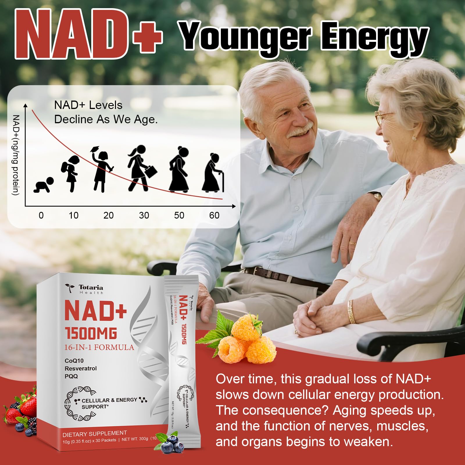 Totaria NAD+ Liquid Supplement with NMN

