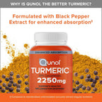 Qunol Turmeric Curcumin 2250mg with Black Pepper Absorption

