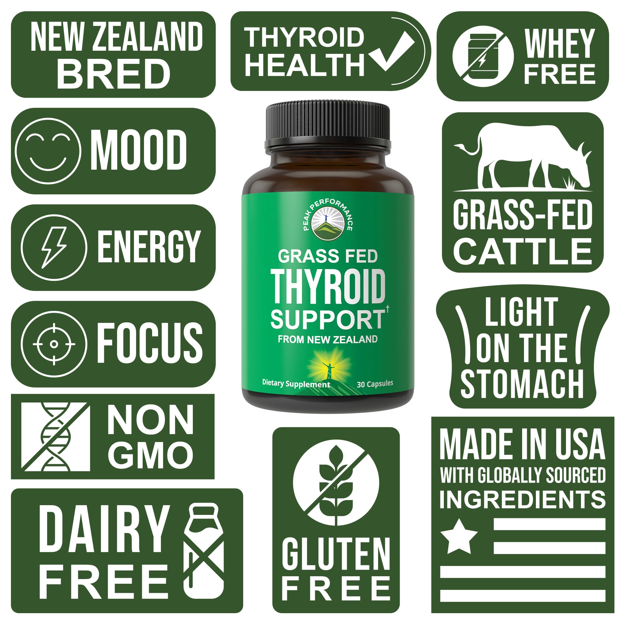 Beef Thyroid Glandular Capsules - Desiccated Thyroid Support

