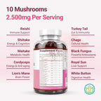 Mushroom Gummies for Immune Support | All Ages

