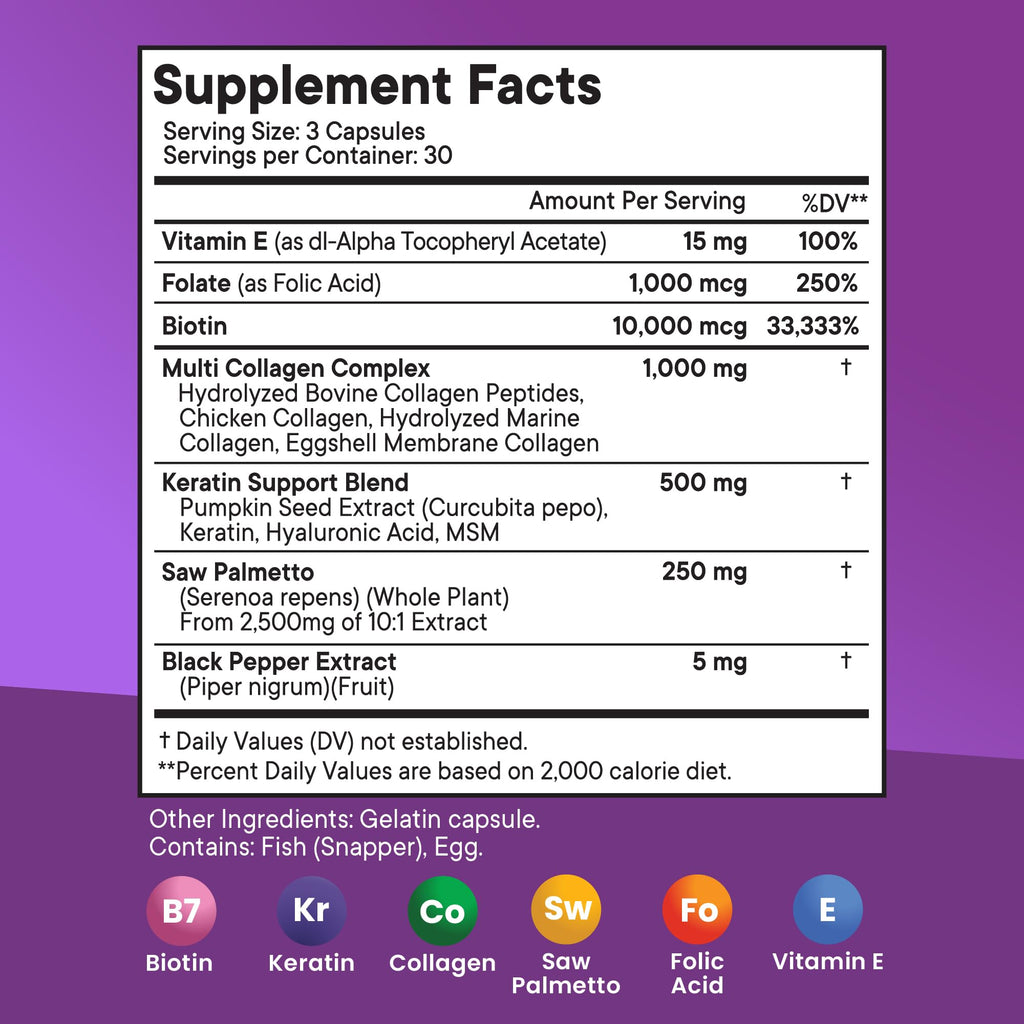 NEW AGE Biotin Hair Growth Vitamins for Hair, Skin & Nails

