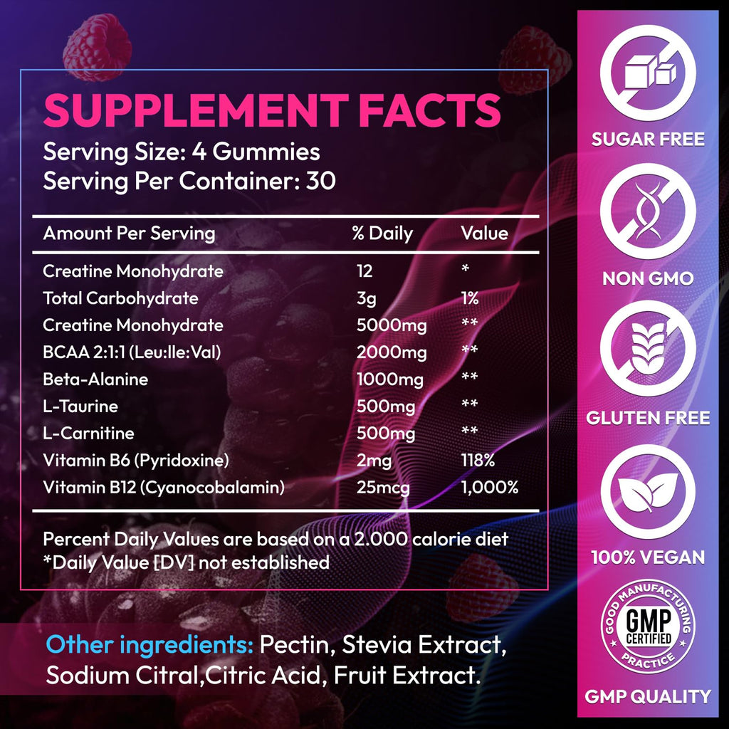 Cytona Creatine Monohydrate Gummies for Strength & Endurance

