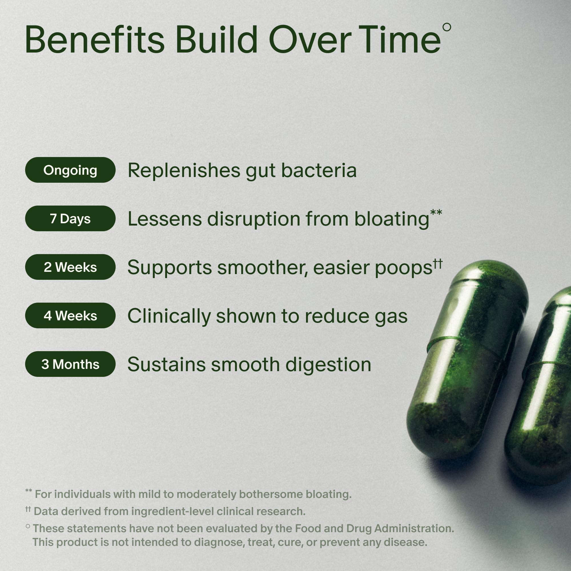 Seed DS-01 Synbiotic Probiotic + Prebiotic

