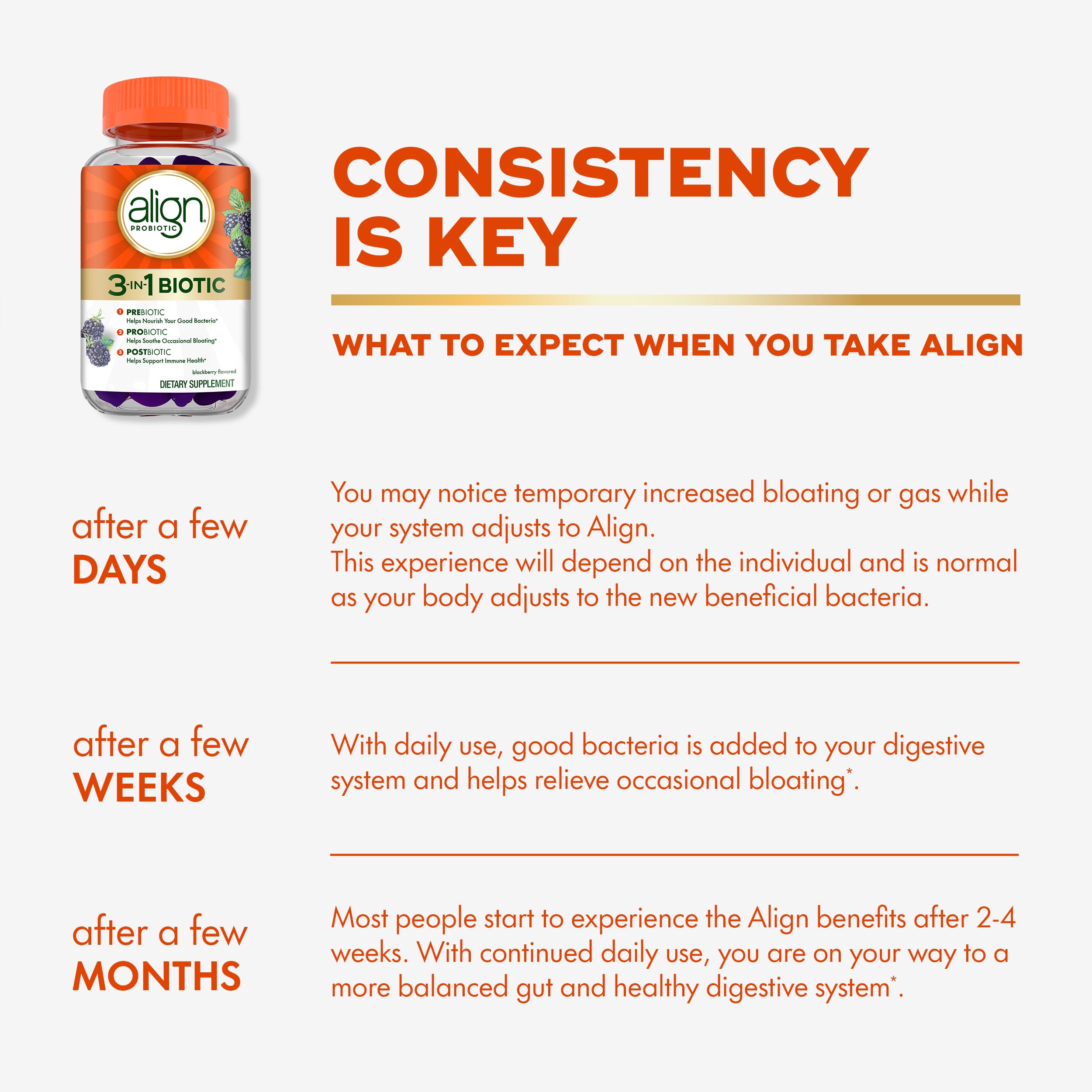 Align Probiotic 3-in-1 Biotic Gummies Blackberry Flavor

