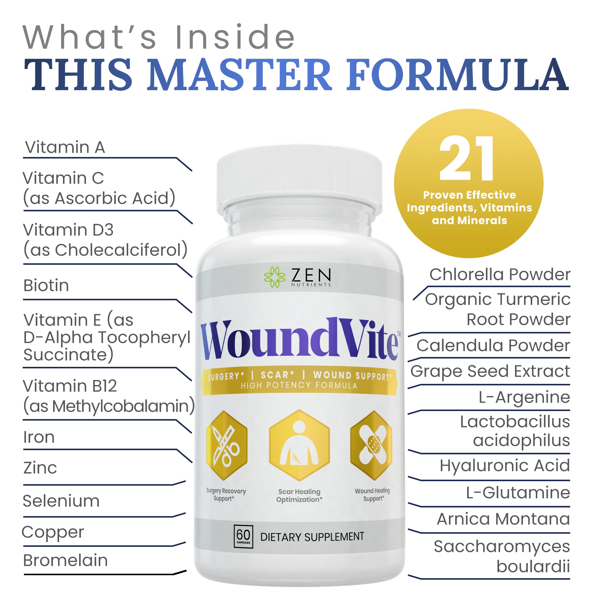 WoundVite Pre & Post Surgery Support by Zen Nutrients

