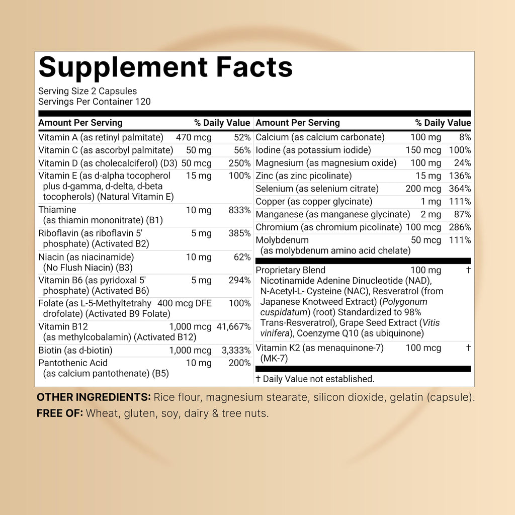 Methylated Multivitamin for Men and Women | High-Absorption


