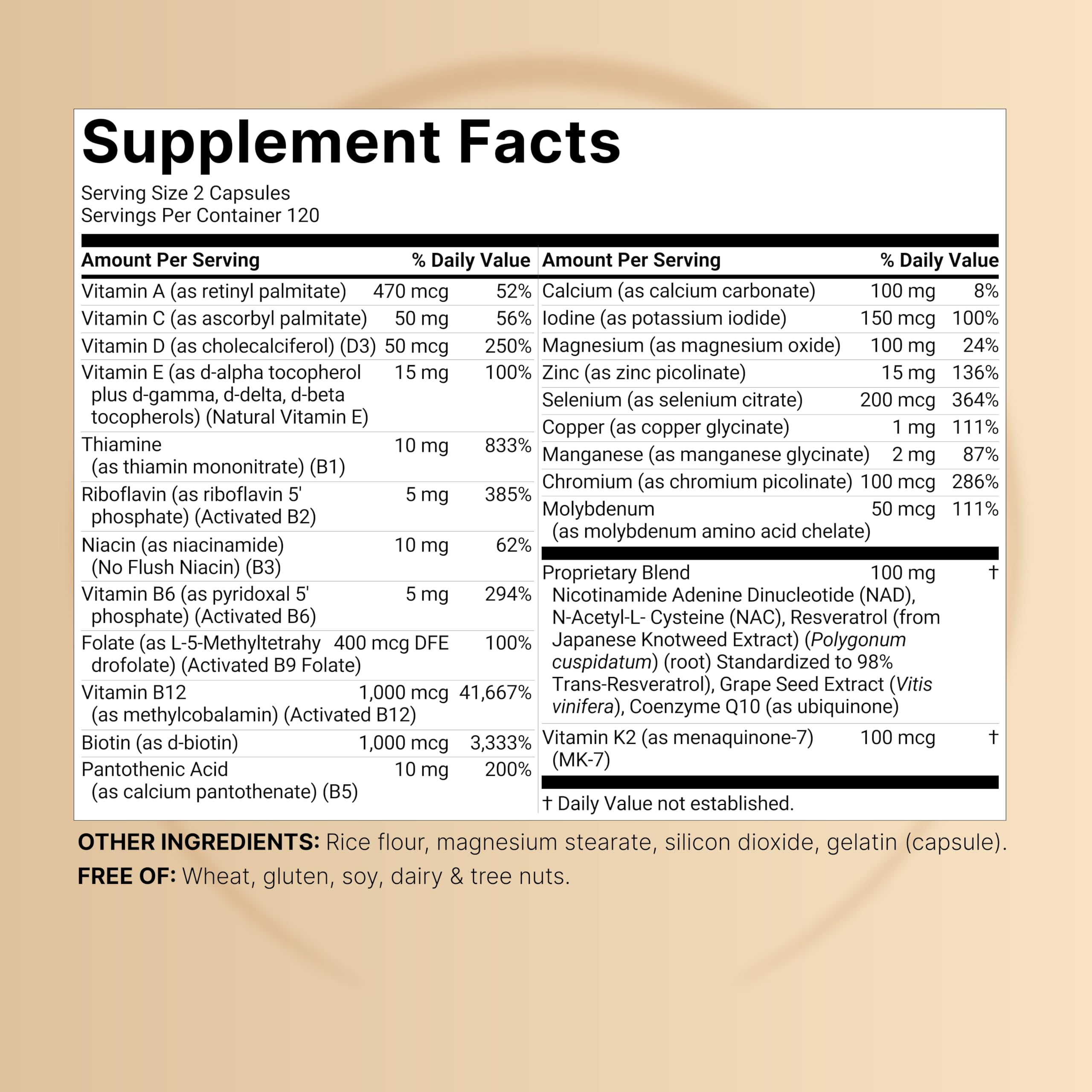 Methylated Multivitamin for Men and Women | High-Absorption


