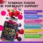 Biotin Gummies with Collagen for Hair & Skin Support

