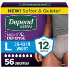Depend Night Defense Incontinence Underwear for Men

