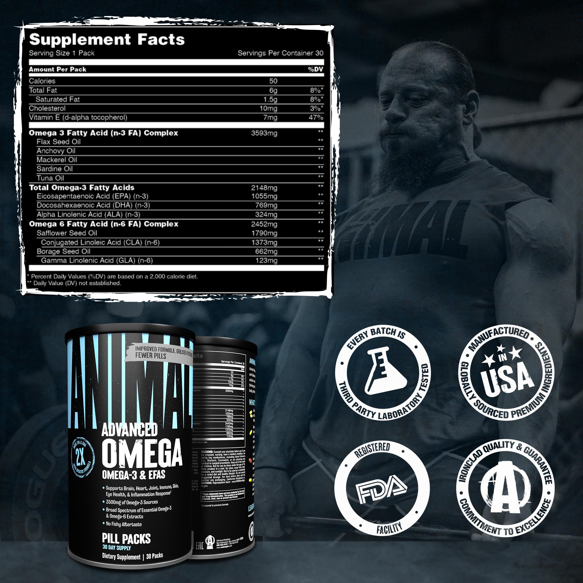 Animal Advanced Omega-3 Fatty Acids Fish Oil Supplement

