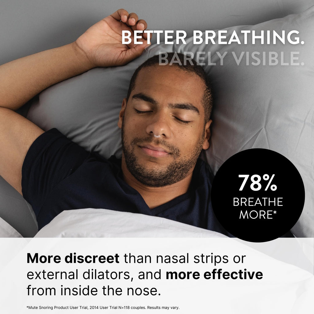 Mute Nasal Dilator Snoring Solution | Sleep Better

