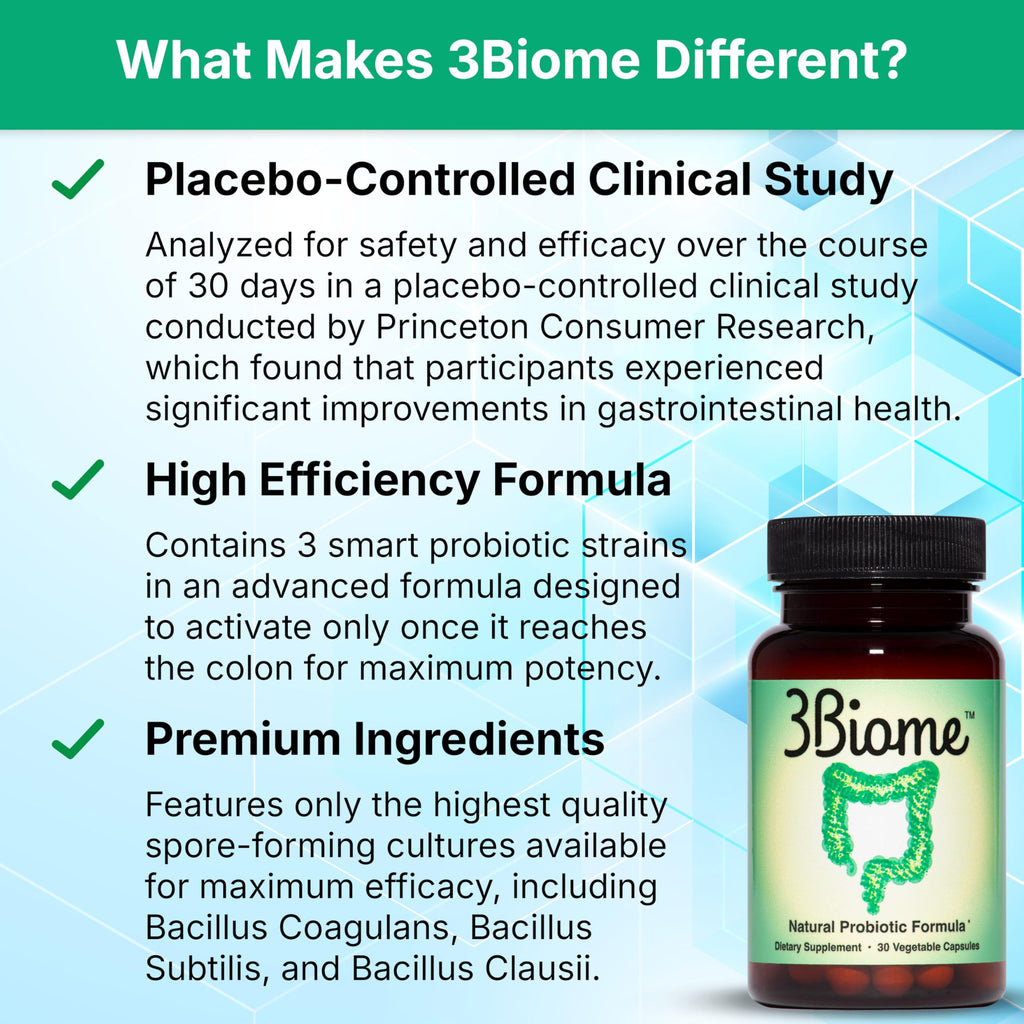 3Biome Probiotic Supplement for Digestive Health

