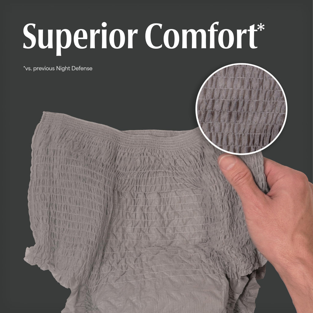 Depend Night Defense Incontinence Underwear for Men


