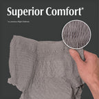 Depend Night Defense Incontinence Underwear for Men

