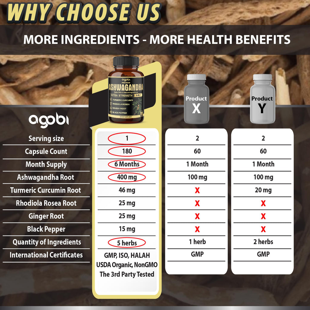 Agobi 5in1 Ashwagandha Capsules with Turmeric & Rhodiola Rosea


