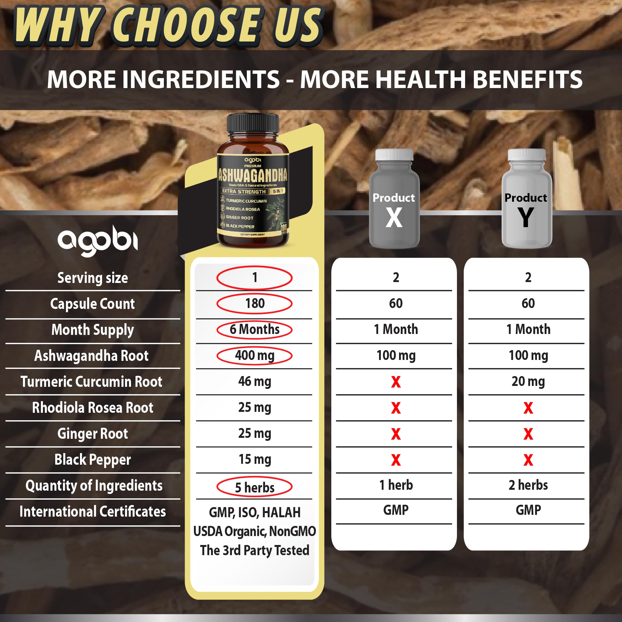 Agobi 5in1 Ashwagandha Capsules with Turmeric & Rhodiola Rosea

