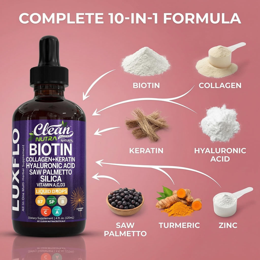 LuxFlo Hair Growth Drops by Clean Nutra

