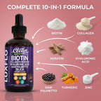 LuxFlo Hair Growth Drops by Clean Nutra

