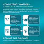 PUREHEALTH RESEARCH Lymph System Support | Lymphatic Detox

